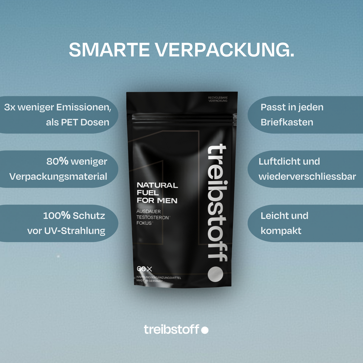 treibstoff. natural fuel for men